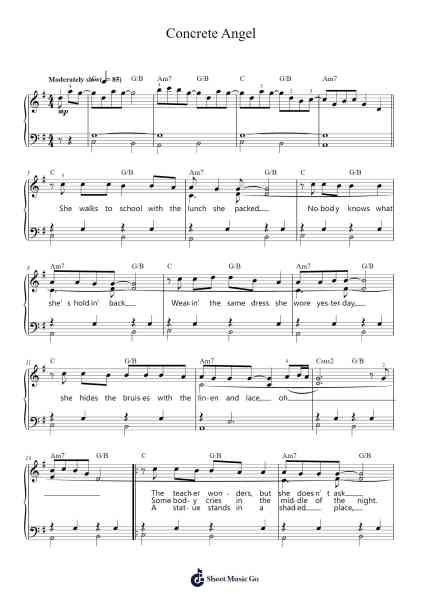 Concrete Angel Sheet Music by Martina McBride-Arr.Yvettenat Iveshall