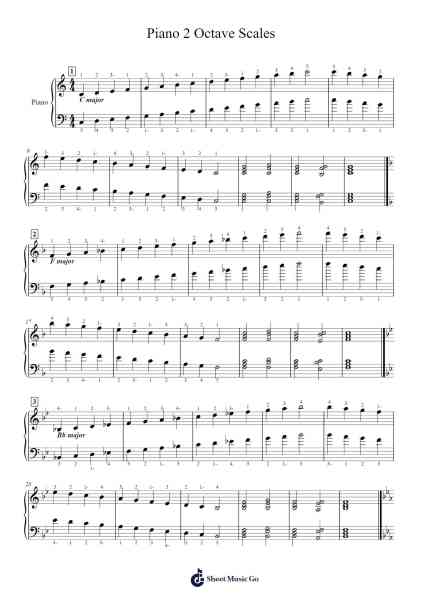 Piano 2 Octave Scales Sheet Music by Michelle Myrup King-Arr.Janron