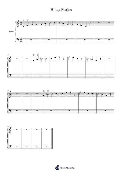 Blues Scales Sheet Music by undefined-Arr.Faulkvan
