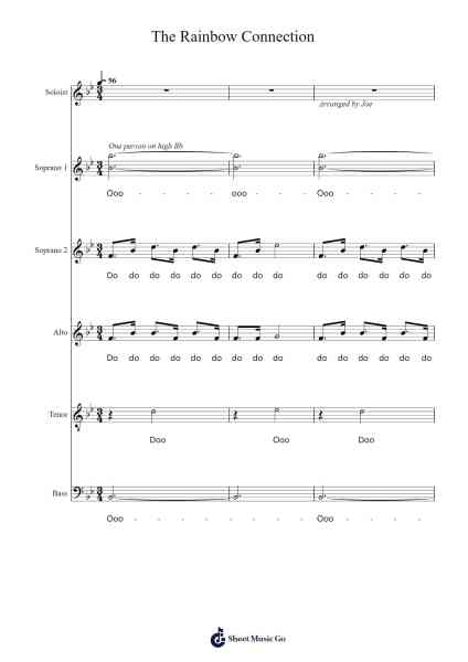 The Rainbow Connection Sheet Music by Sleeping at Last-Arr.Trebes