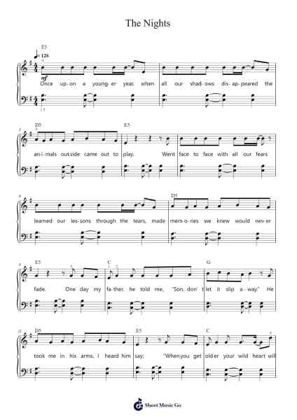 The Nights Sheet Music by Avicii-Arr.Jactram Matphael