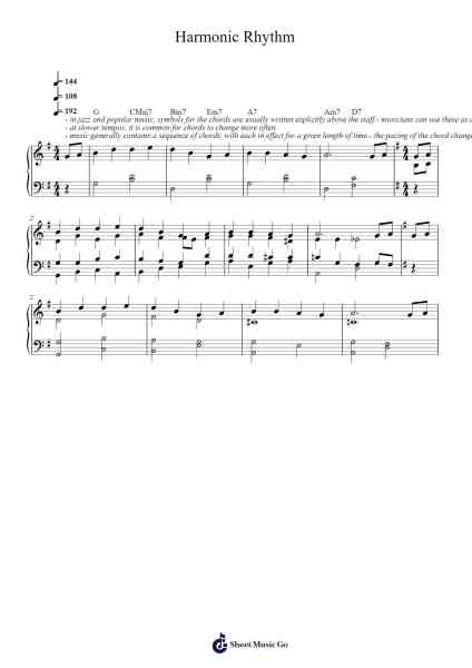 Basic Principles: Harmonic Rhythm Sheet Music by Popthus-Arr.Efkirk