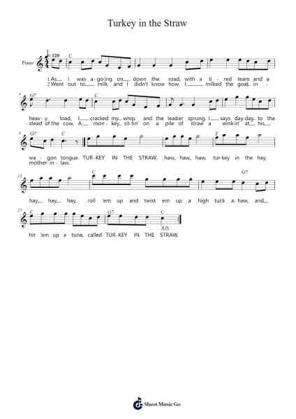 Turkey in the Straw Sheet Music by Misc Traditional-Arr.Prihue Roslan