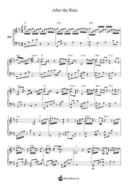 After the Rain Sheet Music by Brufie Corlouie-Arr.Manssaul Dexy