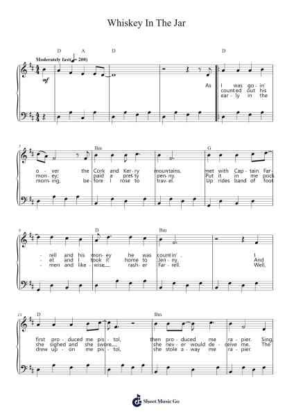 Whiskey In The Jar Sheet Music by Traditional Irish Folk Song-Arr.Canzel