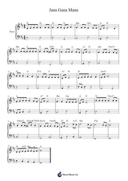 Jana Gana Mana Sheet Music by Rabindranath Tagore-Arr.Abralph Strares