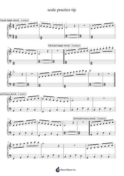 scale practice tip Sheet Music by Pat Richman-Arr.Waygold Cissoon