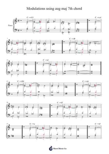 Modulations Using Aug Maj 7th Chord Sheet Music by Hoodlyle Joyyoung-Arr.Thodorelass