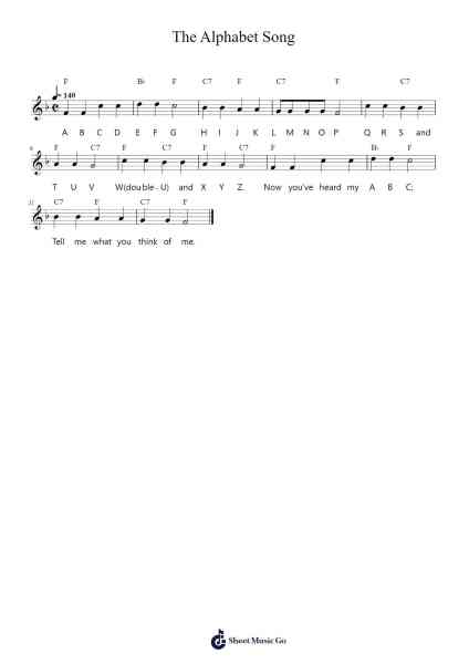The Alphabet Song Sheet Music by Traditional-Arr.Horndy Pullbard