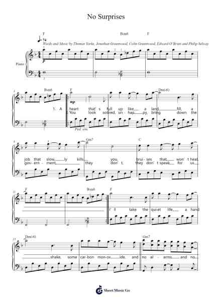 No Surprises Sheet Music by Radiohead-Arr.Jonesram Bonah