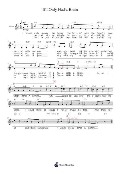 If I Only Had a Brain Sheet Music by Harold Arlen-Arr.Yuledon