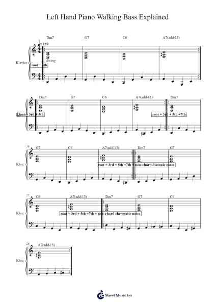 Left Hand Piano Walking Bass Explained Sheet Music by Tirusk Monby-Arr.Kirkwen Meldell