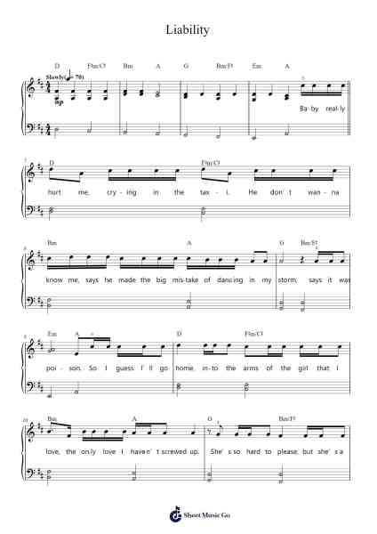 Liability Sheet Music by Lorde-Arr.Bunharine Coftroy