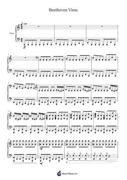 Beethoven Virus Sheet Music by BanYa-Arr.Springlynn Agnise