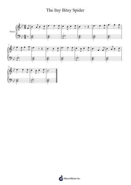 The Itsy Bitsy Spider Notenblatt von Joe Hisaishi-Arr.Laupound