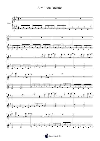 A Million Dreams Nuty na fortepian przez P!nk-Arr.Bdair