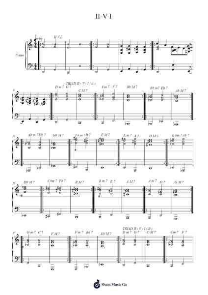 II-V-I Sheet Music by Herry Djahwasi-Arr.Bisay