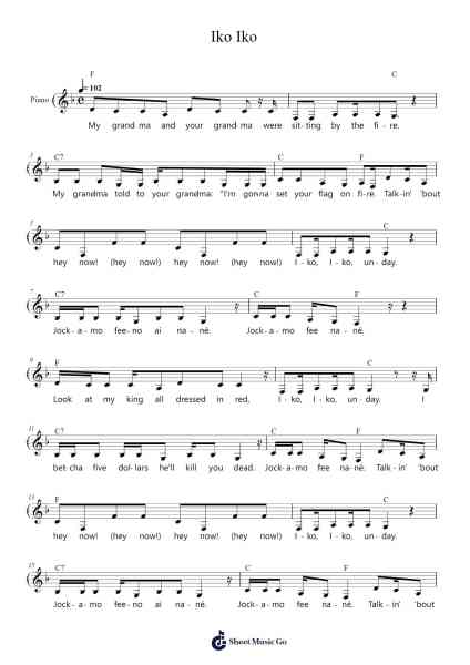 Iko Iko Sheet Music by Dr. John-Arr.Woolas Scriplice