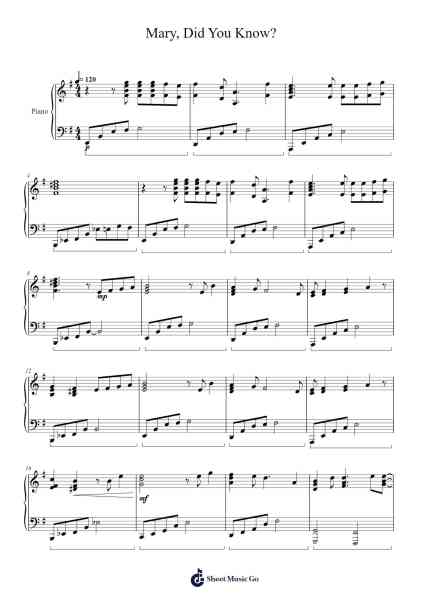 Mary, Did You Know? Sheet Music by Pentatonix-Arr.Alickbush