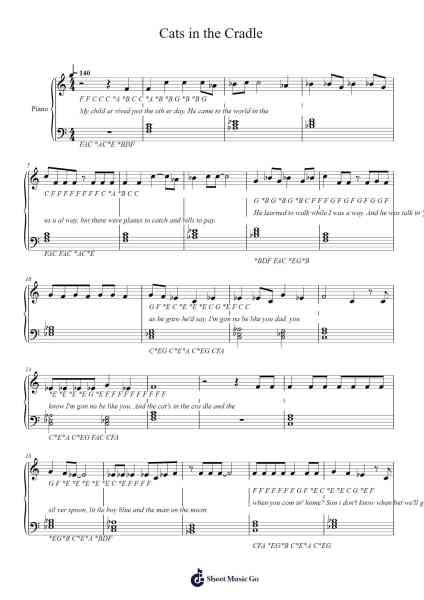 Cats in the Cradle Sheet Music by Harry Chapin-Arr.Borgtle