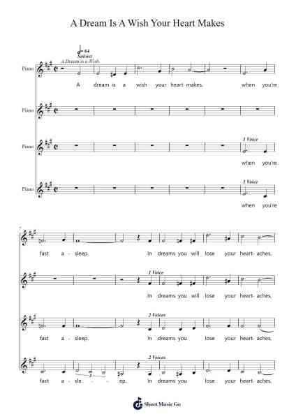 A Dream Is A Wish Your Heart Makes Sheet Music by Misc Cartoons-Arr.Ellyle Hunrhys