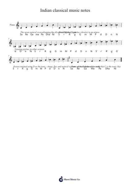 Indian classical music notes Sheet Music by raaghindustan-Arr.Bobright