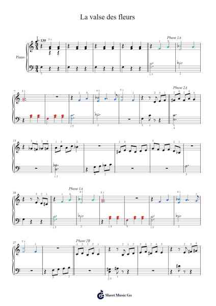 The Nutcracker, Op. 71: VIII. Waltz of the Flowers Sheet Music by Pyotr Ilyich Tchaikovsky-Arr.Bobtab