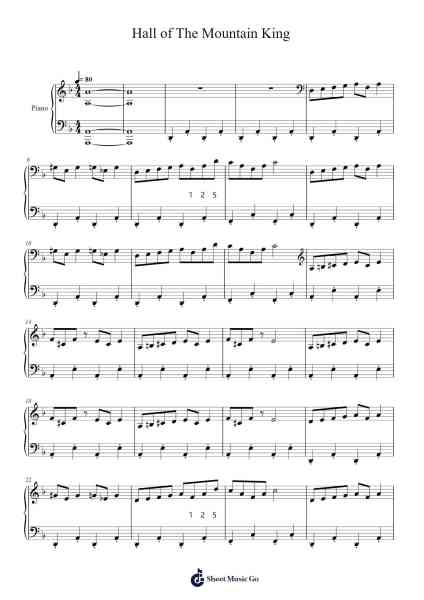 In the Hall of the Mountain King Sheet Music by Edvard Grieg-Arr.Alickbush