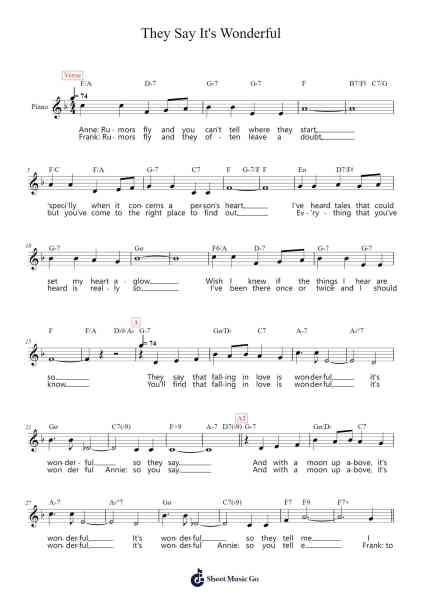 They Say It's Wonderful Sheet Music by Irving Berlin/Ethel Merman-Arr.Gailgale