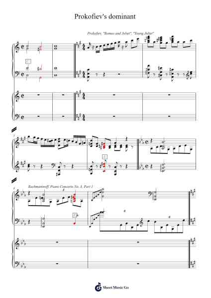 Prokofiev's dominant Sheet Music by Sergei Prokofiev-Arr.Priney Grelen