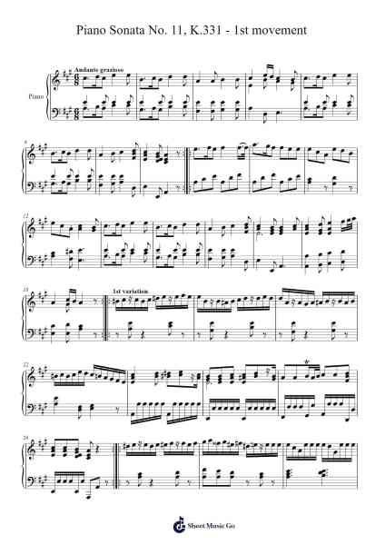 Piano Sonata No. 11, K.331 - 1st movement Sheet Music by Wolfgang Amadeus Mozart-Arr.Bivien