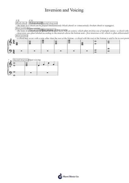 Inversion and Voicing Sheet Music by Popthus-Arr.Ranvy Birdberg
