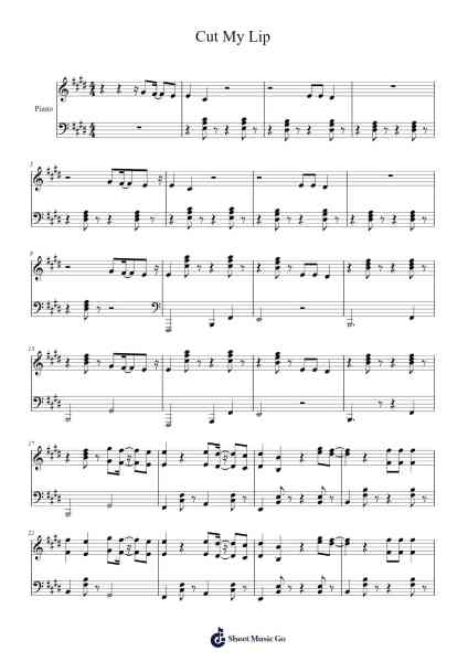 Cut My Lip Sheet Music by Twenty One Pilots-Arr.Gardi Clairero