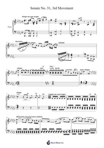 Piano Sonata No. 31 in A-flat Major, Op. 110: III. Adagio ma non troppo - Fuga. Allegro ma non troppo Sheet Music by Ludwig van Beethoven-Arr.Womeo Sharpjoe