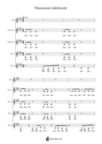 Fluorescent Adolescent Sheet Music by Arctic Monkeys-Arr.Norther