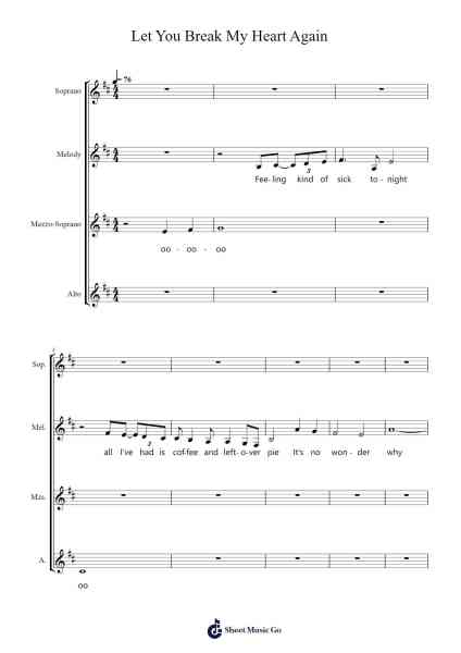 Let You Break My Heart Again Sheet Music by Laufey-Arr.Kathtta
