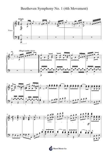 Symphony No. 1 in C Major, Op. 21: IV. Adagio - Allegro molto e vivace - Piano solo Sheet Music by Ludwig van Beethoven-Arr.Faulkvy