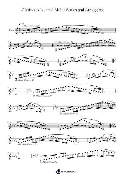 Clarinet Advanced Major Scales and Arpeggios Sheet Music by undefined-Arr.Florid Brylan