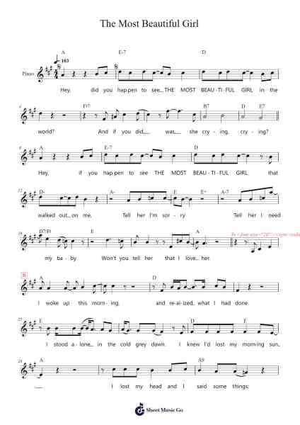 The Most Beautiful Girl Sheet Music by Charlie Rich-Arr.Charalph