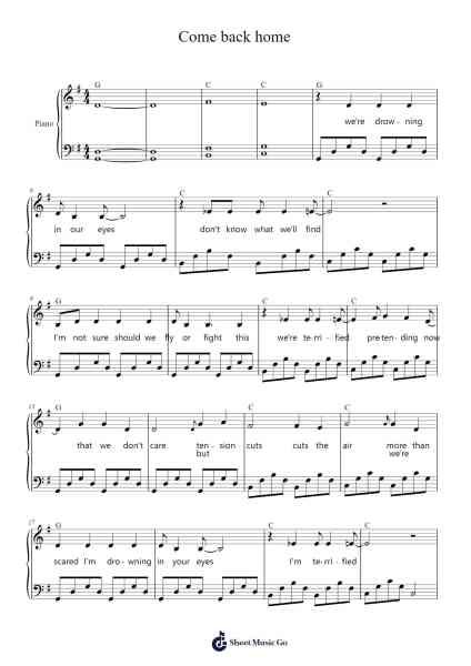 Come back home Sheet Music by Sofia Carson-Arr.Jactram Matphael
