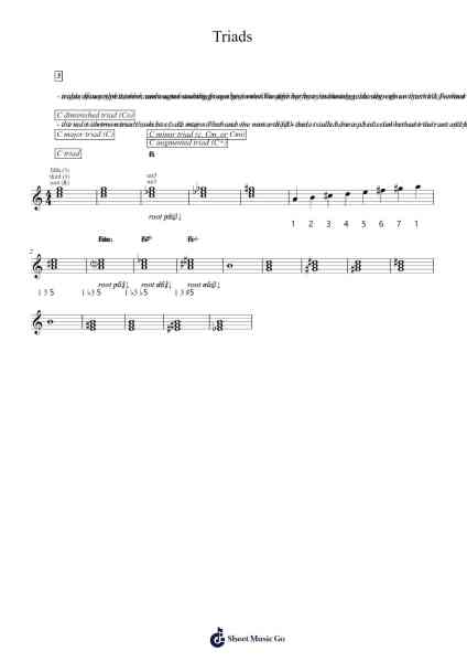 Triads Sheet Music by Popthus-Arr.Blantiane Hobrob