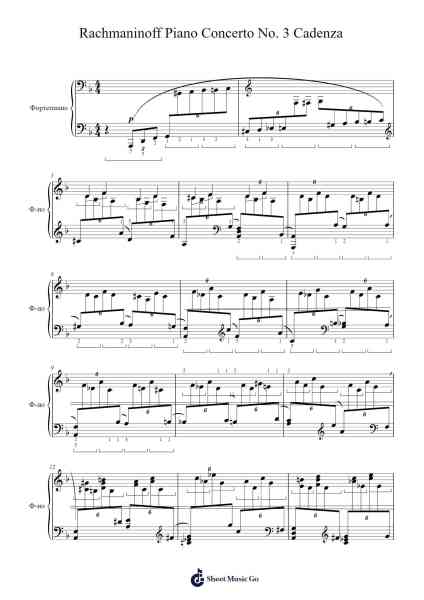 Piano Concerto No. 3 in D Minor, Op. 30: Cadenza Notenblatt von Sergei Rachmaninoff-Arr.Beauyule