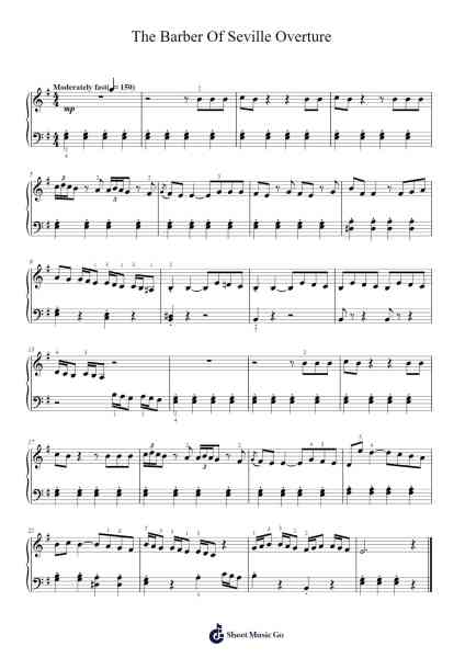 The Barber Of Seville Overture Sheet Music by Gioacchino Rossini-Arr.Chloepole