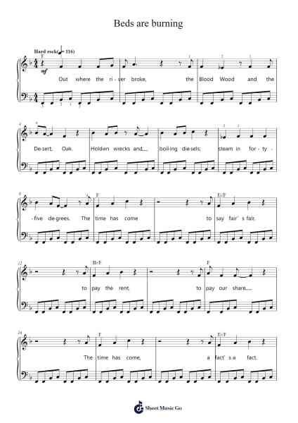 Beds are burning Sheet Music by Midnight Oil-Arr.Beazie Bushwild