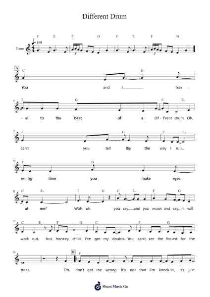 Different Drum Sheet Music by Linda Ronstadt-Arr.Fitchnolds Hartewy