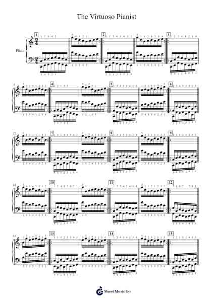 The Virtuoso Pianist Sheet Music by C. L. HANON-Arr.Croftslon Maugnings