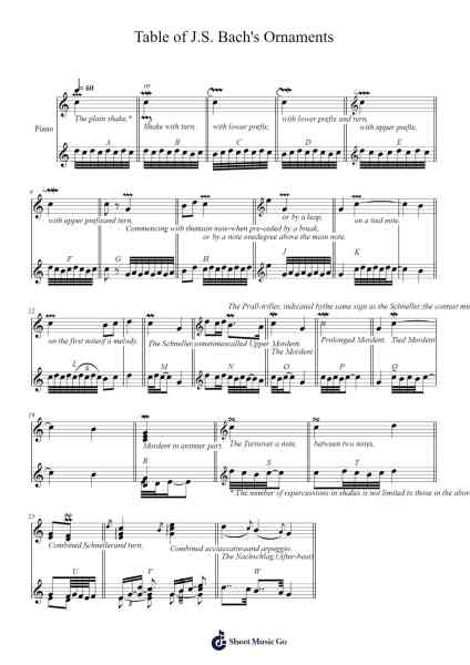 Table of Ornaments Sheet Music by Johann Sebastian Bach-Arr.Himorse