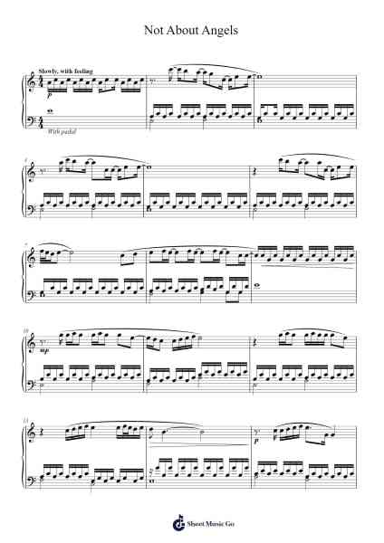 Not About Angels Sheet Music by Birdy-Arr.Stilwald Mollswift