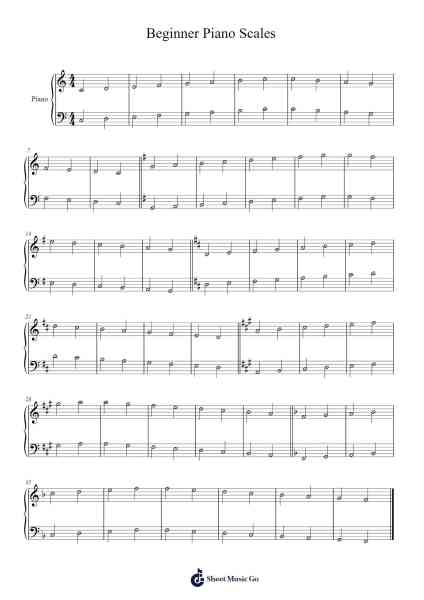Beginner Piano Scales Sheet Music by -Arr.Doyvan Kipholmes