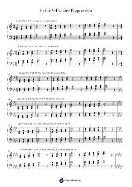 I-vi-ii-V-I Chord Progression Sheet Music by undefined-Arr.Virgreg